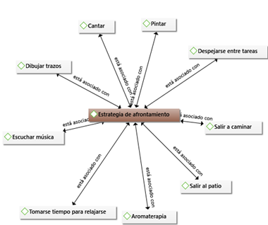 Diagrama

Descripción generada automáticamente