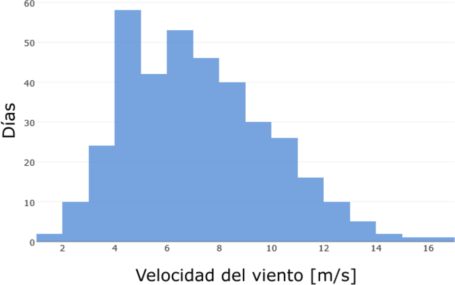 \includegraphics[scale=0.55]{Image7-2.eps}